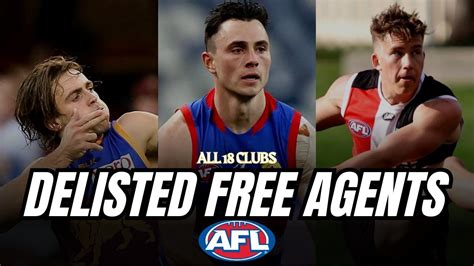 afl delisted free agents 2023